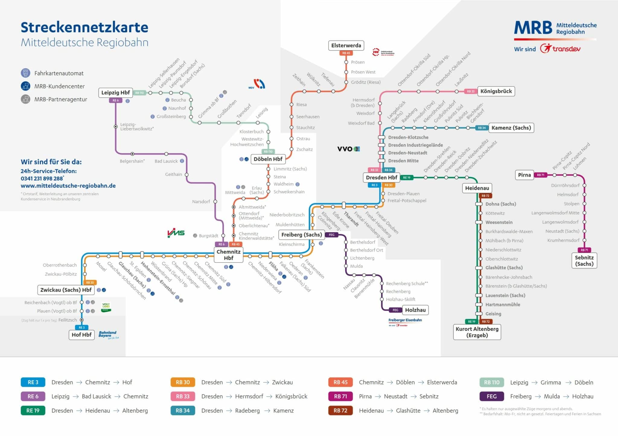 MRB Streckennetzkarte